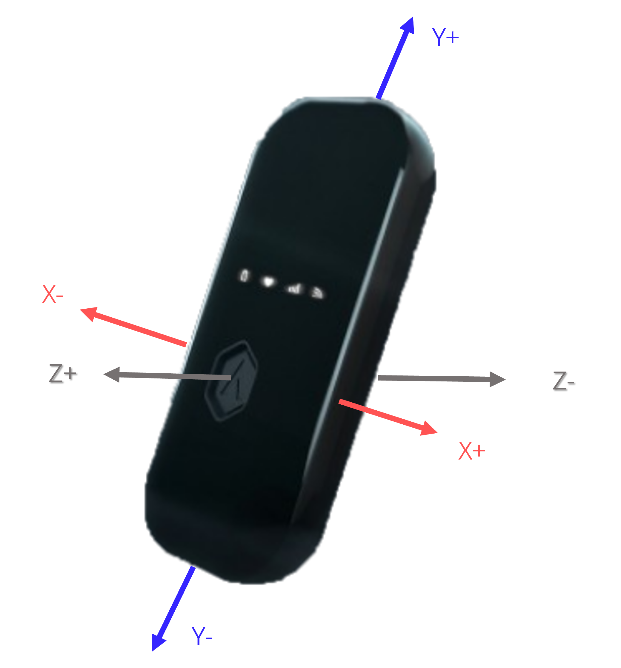 Acc Axis 4.png
