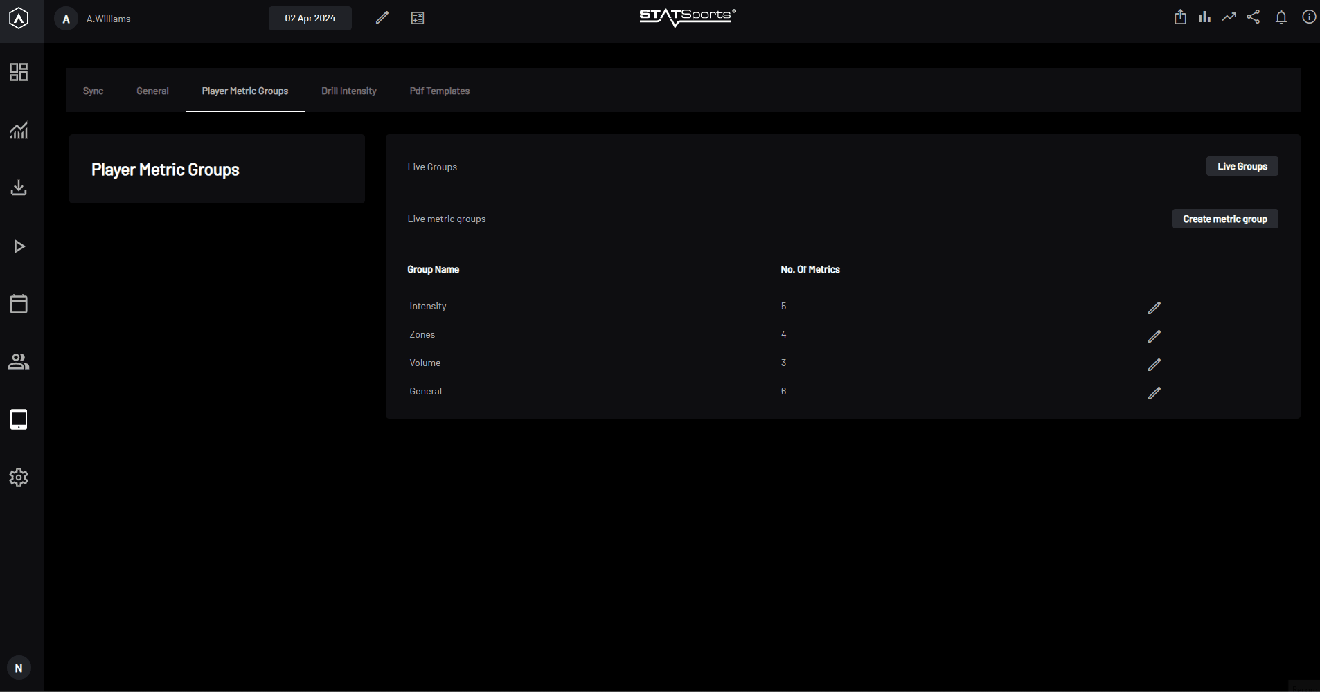 Player Metric Groups – Statsports Pro