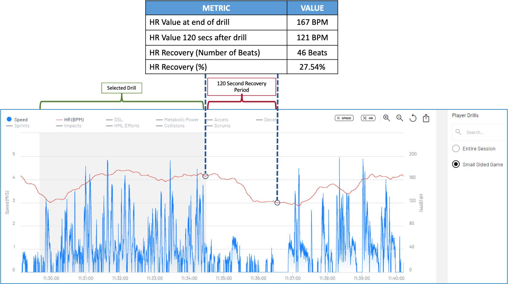 A screenshot of a graph

Description automatically generated