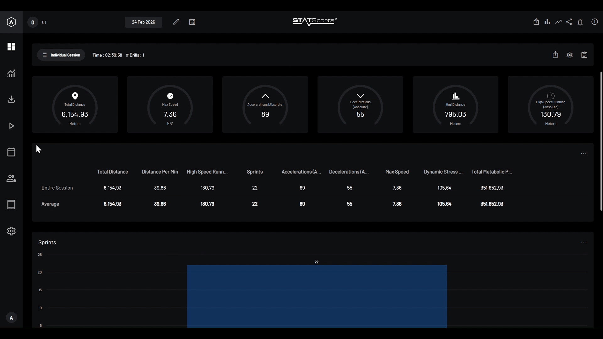 Firmware Update_Sonra Nav.gif